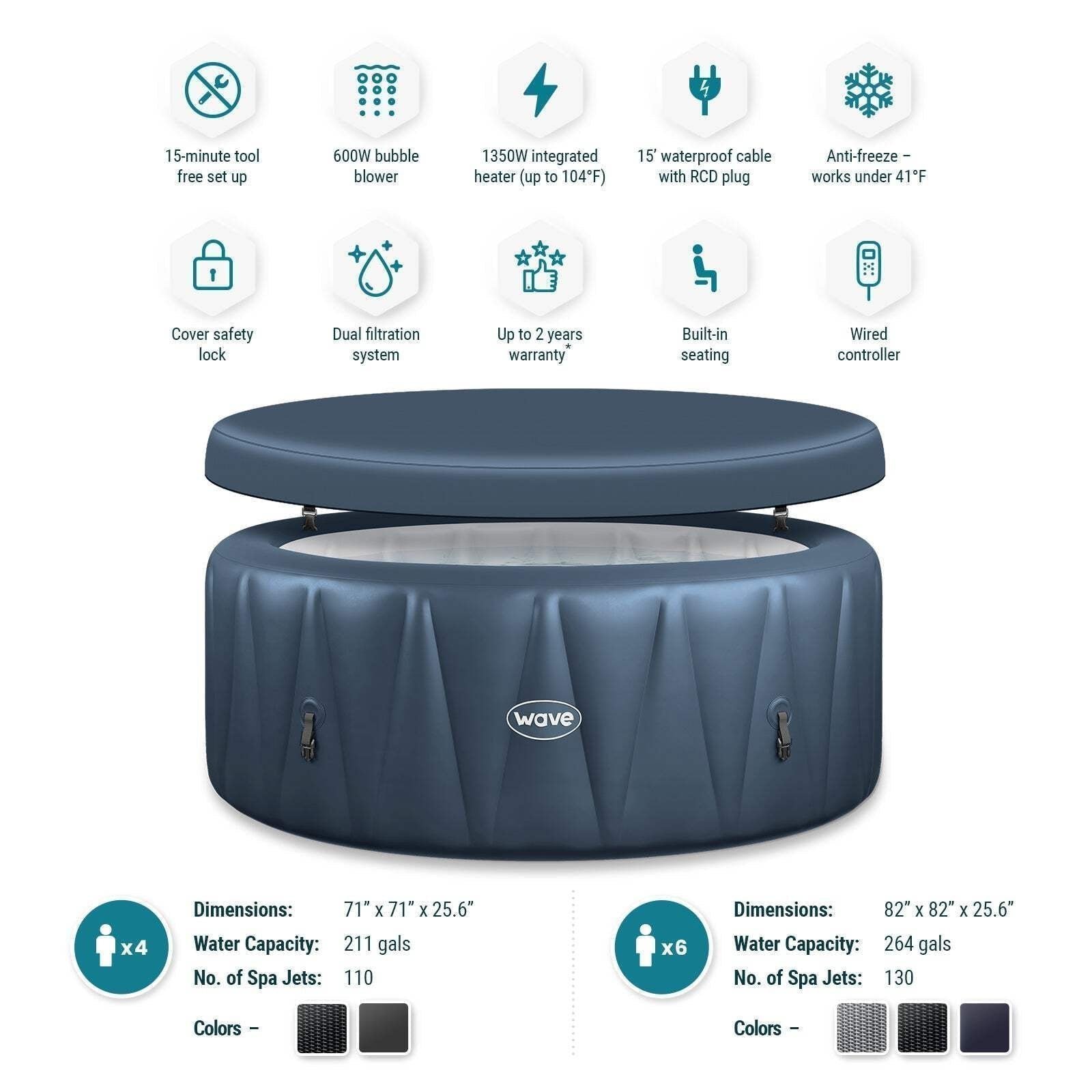 Wave Atlantic 4-Person Round inflatable Hot Tub with integrated Heater and Aquajet Massage System - Image 7