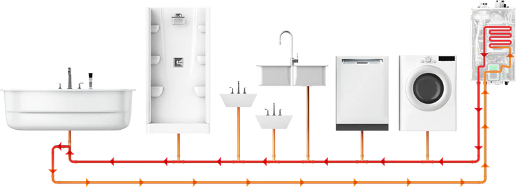 NPE-240A2 – Condensing Tankless Water Heater – 199,000 BTU - Image 4